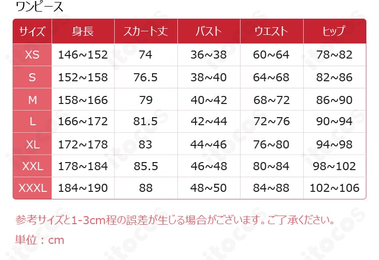 サイズガイド画像。S〜XXLの採寸項目と選び方の目安を表示し、適切なサイズ選択をサポート。