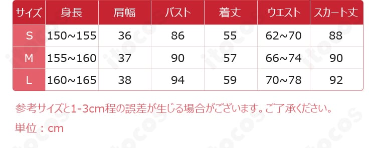 サイズガイドの説明画像。S・M・L各寸法の目安と着用バランスを示す図版。