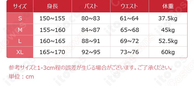 初音ミクシンフォニー2024 初音ミク衣装のサイズガイド。S・M・L・XLの寸法目安と着用参考情報を示す画像。