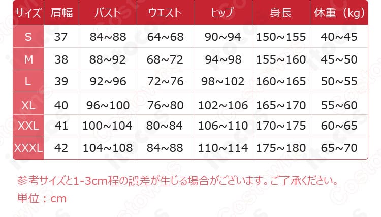 コスプレ衣装のサイズ表と寸法ガイド表示