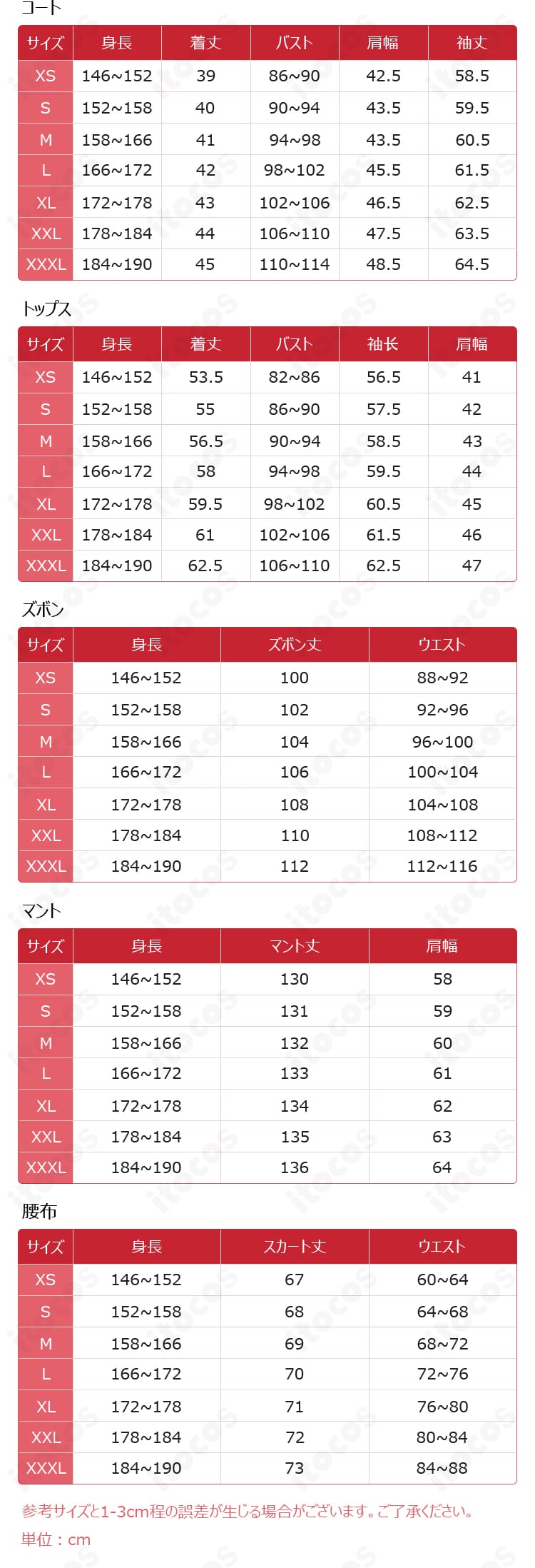 原神 カピターノ衣装のサイズ表。XS〜XXXLの寸法ガイドを明確に表示。