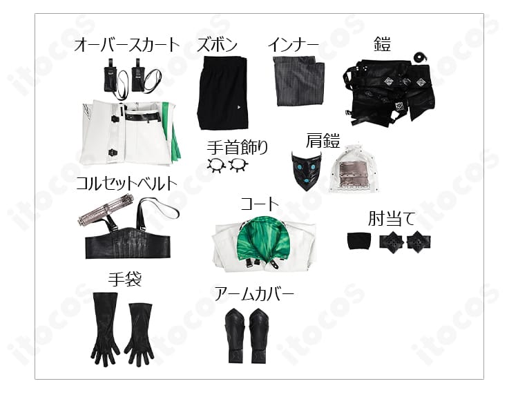 セット内容紹介画像。コート、インナー、ズボン、オーバースカート、鎧・アームパーツ等を一式で展示