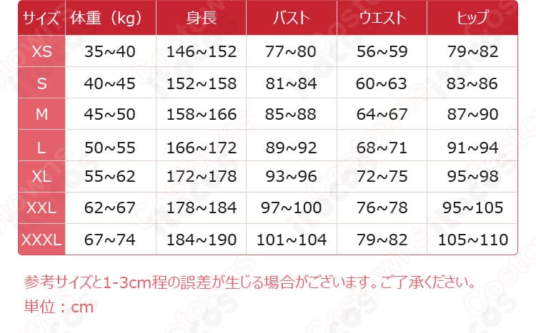 オロルン衣装のサイズ案内。XS〜XXXLの寸法イメージとフィット感の目安を示す画像。