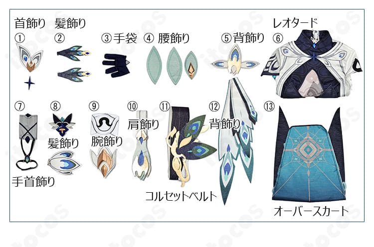 セット内容一覧。レオタード、オーバースカート、腰・背飾りほか同梱品を一望。