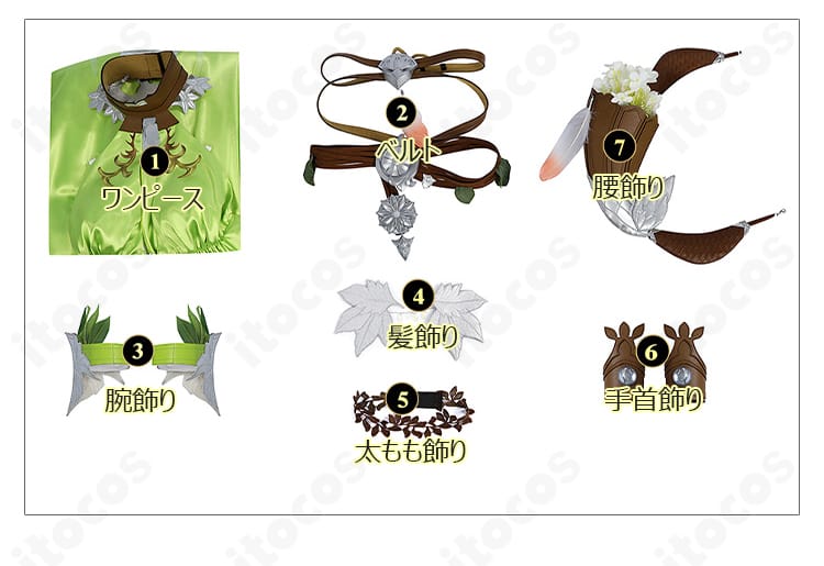 ノフィカ衣装のサイズ表画像。各部位寸法と選び方の参考情報を掲載。