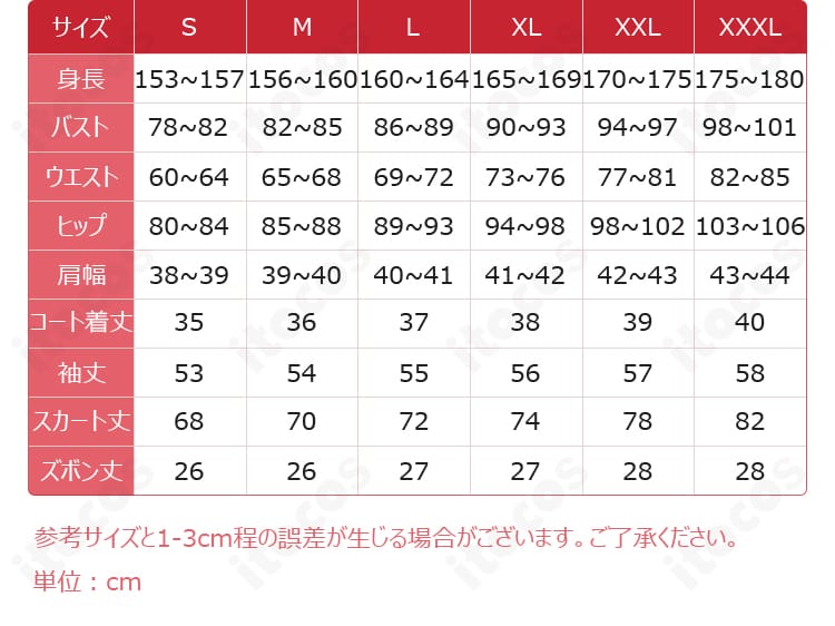 ゼンレスゾーンゼロ キング・シーザー衣装のサイズ表。各部位の寸法目安を確認できるガイド画像。