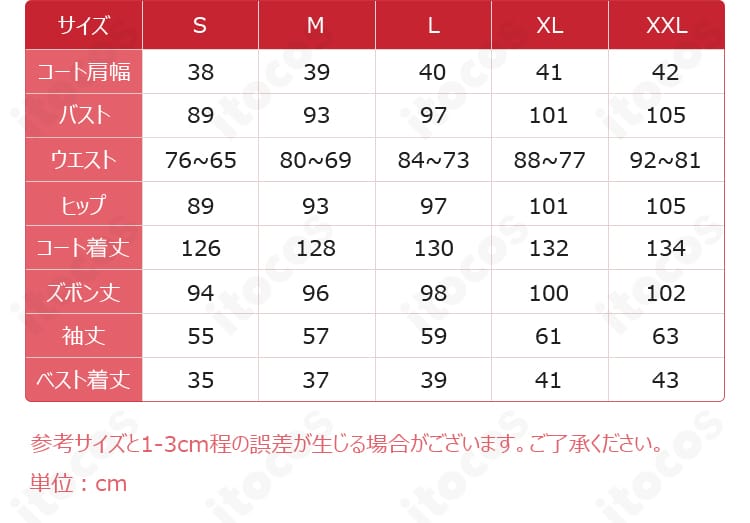 サイズガイド図。S・M・L・XL・オーダーメイドの採寸ポイントを説明する画像