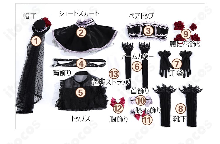 西木野真姫 怪談編コスプレ衣装のセット内容一覧。帽子、トップス、べアトップ、スカート、小物一式を平置きで確認
