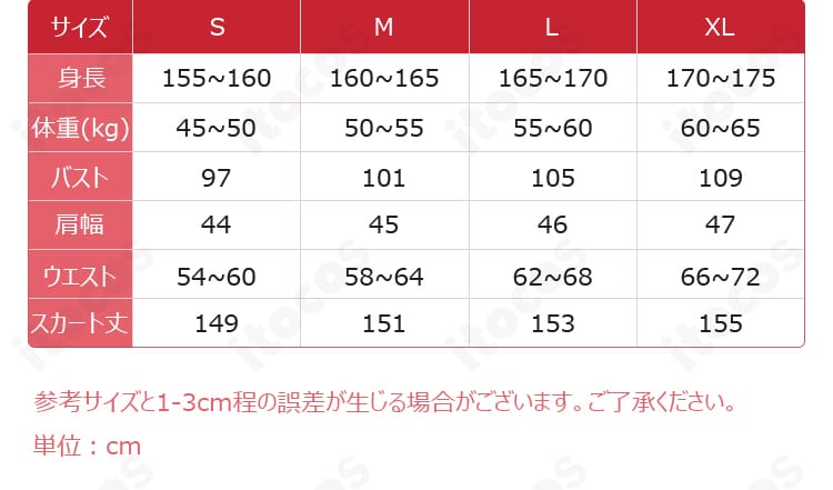 アークナイツ ロゴス衣装のサイズ表。S〜XLの各寸法とフィット感の目安を示す図。