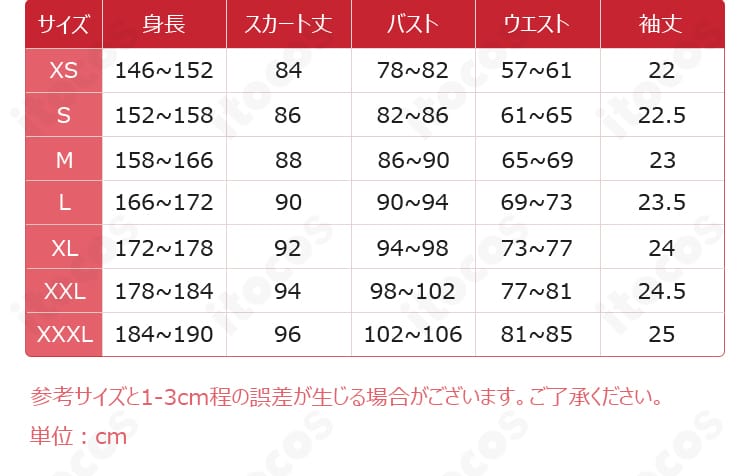 サイズ表と対応データの画像。S・M・L・XLの採寸目安とフィットガイドを提示