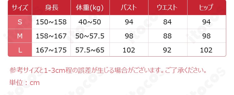 サイズ表示画像｜佐倉双葉 晴れ着コスプレのS・M・Lサイズ対応図