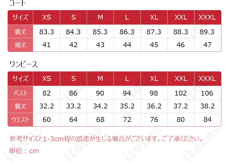 藍硯 コスプレ衣装のサイズガイド。各部位寸法の対応図で、XS〜XXXLまでの選び方を示した案内画像。