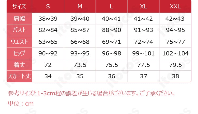 シンフォニー2025衣装のサイズ表と寸法ガイド。S〜XLの各部位計測の見方を示す図