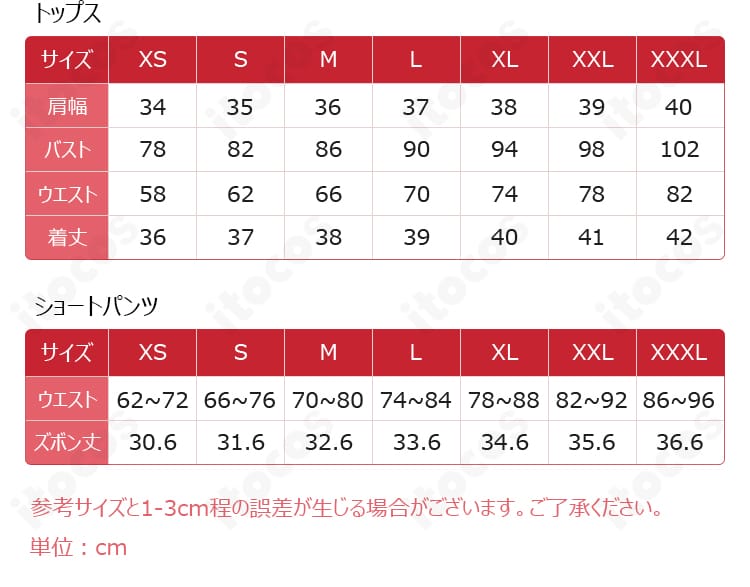トレイシー・レズニック コス サイズ表。XS〜XXXLまでの寸法ガイドを示す画像。