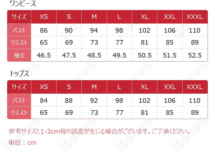 エミリア コスプレ衣装 サイズ表。身長・バスト・ウエスト等の対応寸法を示すガイド画像