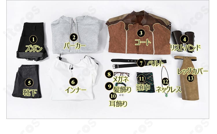 セット内容の一覧レイアウト。各パーツを並べた確認用画像