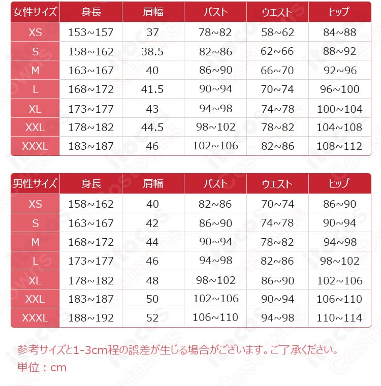 サイズ表と寸法ガイド・S〜XXLおよびオーダーメイド対応のフィッティング参考図
