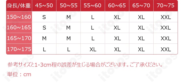 SNOW MIKU 2025 鏡音レン コスプレ衣装 サイズガイド。S〜XXLの寸法表記