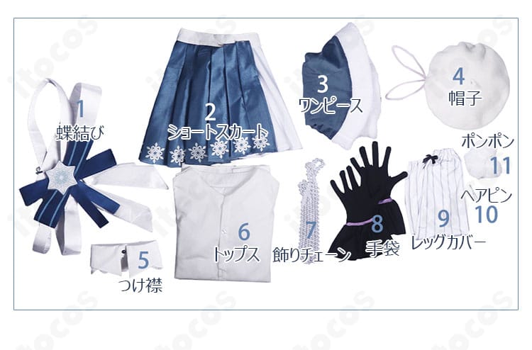 セット内容のフルレイアウト。鏡音リン SNOW MIKU 2025衣装のワンピース、スカート、小物一式の同梱品一覧。