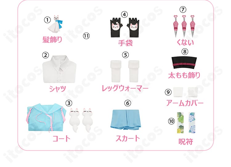 キリコ衣装 セット内容一覧。各パーツを並べて構成が一目で分かる画像