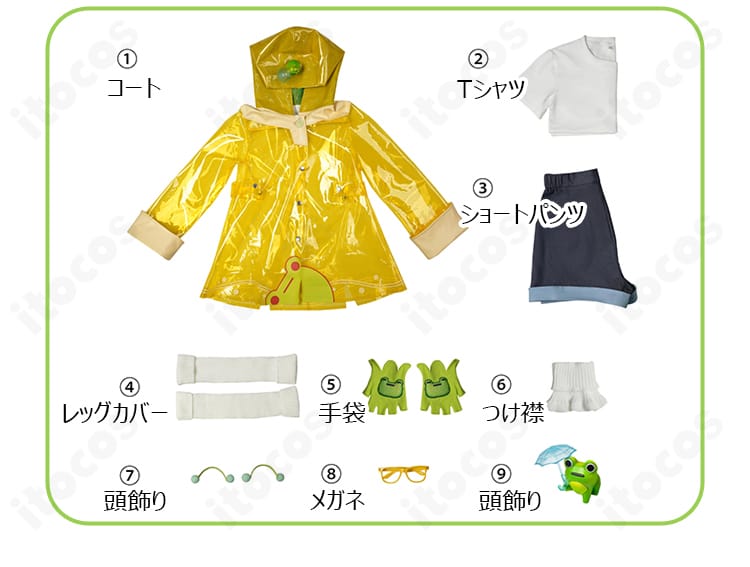 サイズレンジと各寸法の対応表。XS〜XXLの選び方を示す図