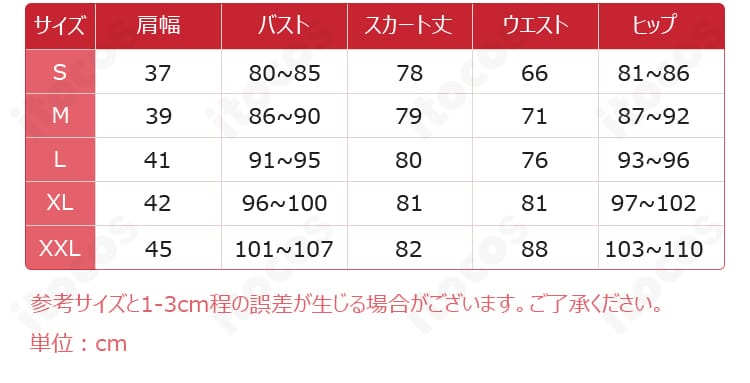 初音ミク ラビットホール ナース服コスプレ サイズ表。S〜XXLの寸法ガイドで適切なサイズ選びをサポート