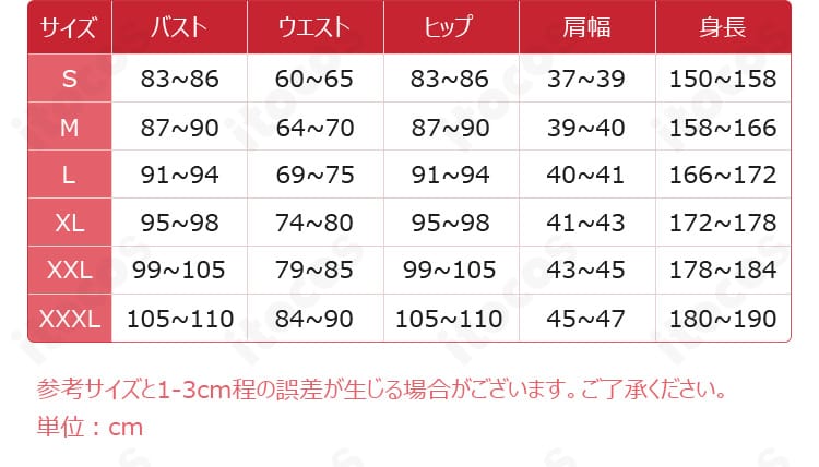 サイズ表の画像。ケイリクス・デボネア衣装の対応寸法を一覧表示