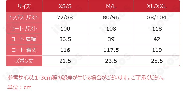 冴えない彼女の育てかた 加藤恵 水着コスプレのセット全体画像。届いてすぐ使える内容を一枚で把握できるレイアウト。