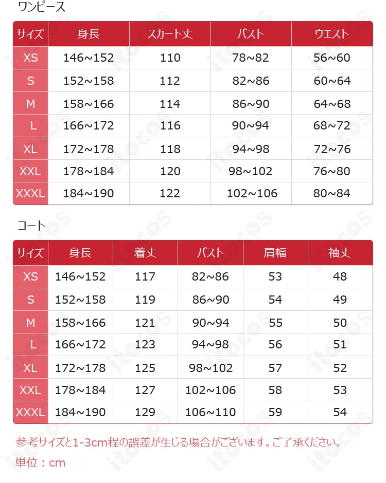 薬屋のひとりごと 里樹妃 后宮衣装コスプレのサイズ比較。XSからXXXLまでの幅広いサイズ対応を示す画像。