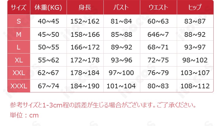 原神 夜蘭 コスプレ衣装のサイズ表。S〜XXLの寸法目安を示すガイド画像