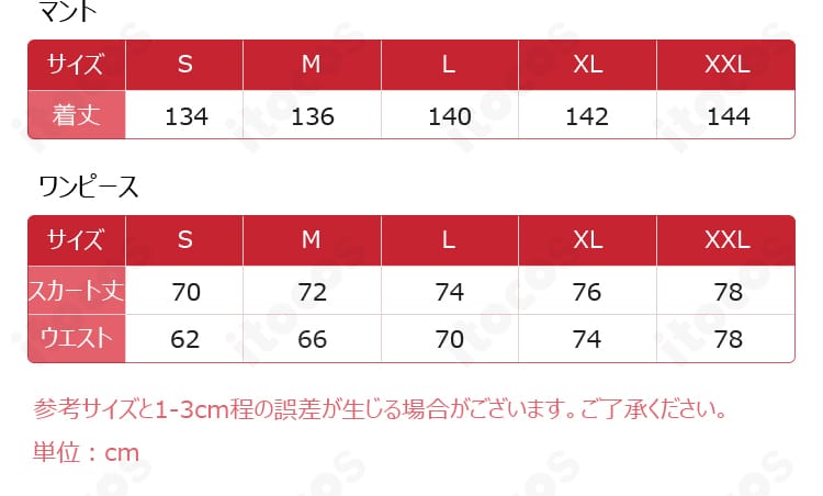 無期迷途 ヒパティア衣装 サイズ表記図。S〜XXLのサイズ展開を示す案内画像