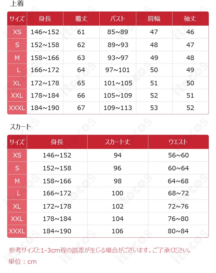 猫猫コスプレ サイズ表・寸法ガイド｜XS〜XXXLの詳細サイズ確認用