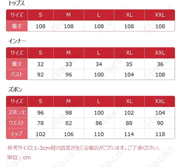 カカシ先生 コスプレ フルセット展示。手袋や手首飾りを含めた付属品の全体レイアウト。