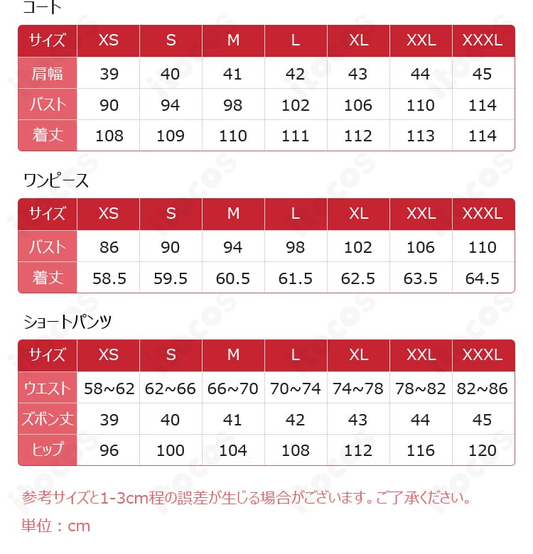 原神 アイノ コスプレ衣装のサイズ表。S〜XXLとオーダーメイド対応の案内を示すガイド画像。