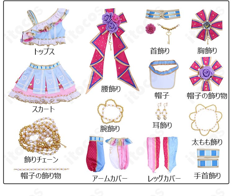 フルセット内容のレイアウト。トップス〜小物まで同梱パーツを一目で確認可能。