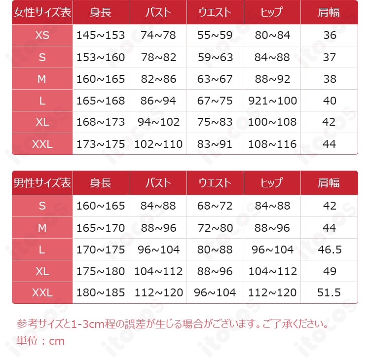 ムク衣装のサイズ表とセット内容一覧。S〜XXLの寸法目安とコート・ワンピース・小物の構成が確認できる画像。