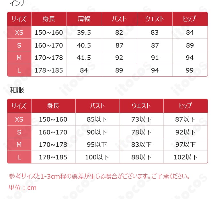 二十世紀電氣目録 百川稲子 コスプレ衣装のサイズ表・採寸ガイド