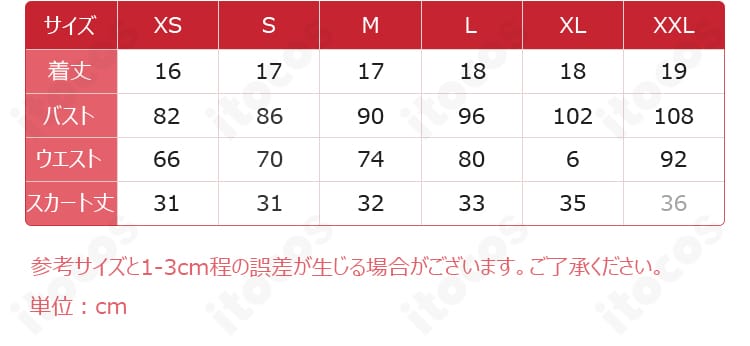 サイズ表記の画像。XS〜XXLの実測寸法ガイドと採寸部位の説明