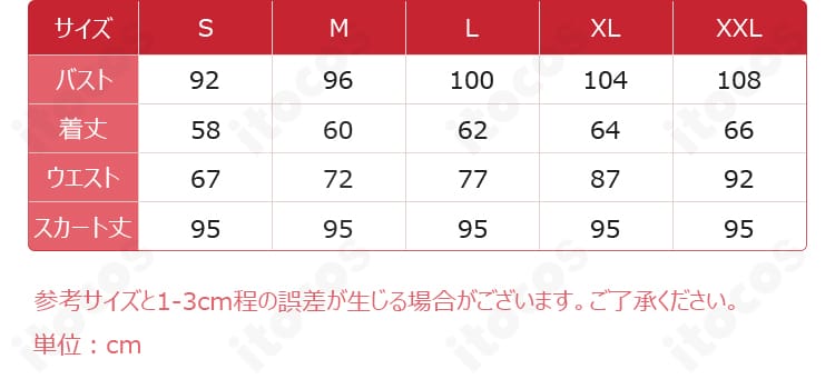 サイズ表記と寸法ガイド。S〜XXXLの採寸箇所と選び方の目安を示す画像。