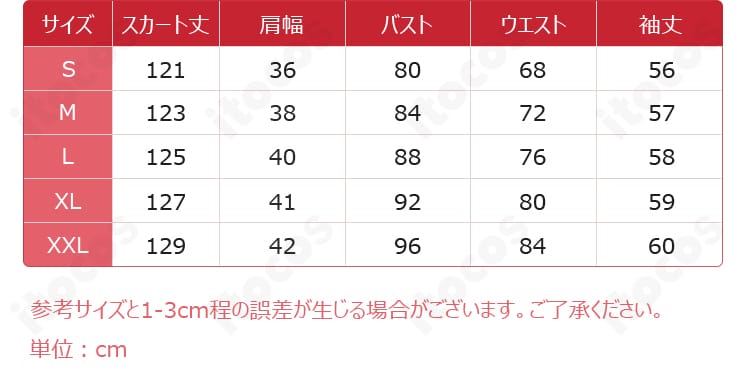 サイズ表記図。S〜XXLの寸法ガイドと推奨フィットの目安を示した画像。