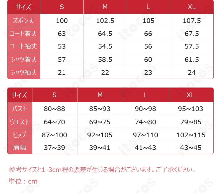 神代 類 想いを込めた小道具作り コスプレ衣装・着用イメージ（クールでステージ映えするポージング）