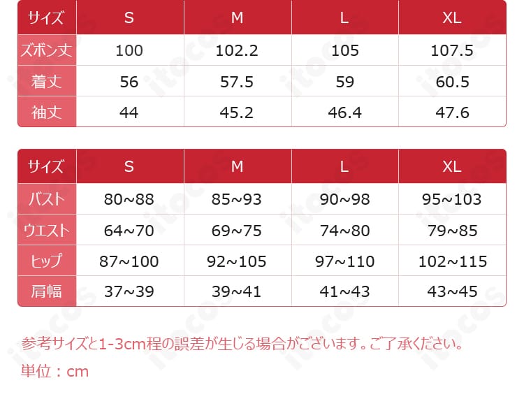神代類 インベンティブ・ワーカー ステージ想定の全身ポージング|クールで躍動感ある見え方