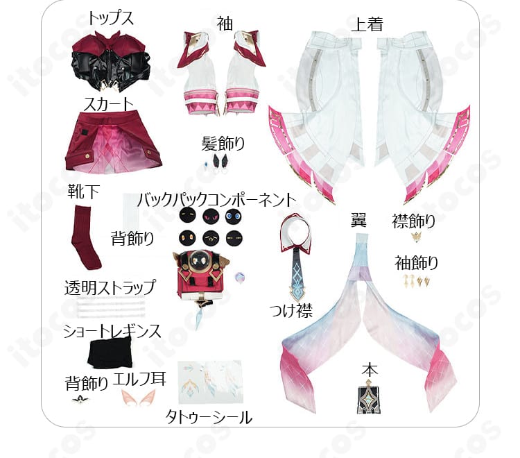 原神 リンネア コスプレ衣装のセット内容一式レイアウト