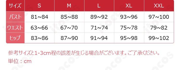 第五人格 画家 藍色の暗面 コスプレ衣装のサイズ表と採寸ガイド