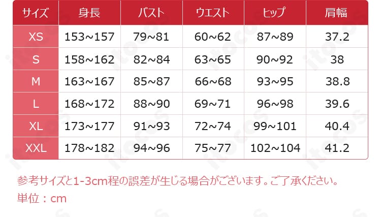衣装サイズ表と採寸ガイドの説明画像
