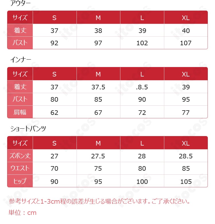サイズ表記と採寸ガイドの説明画像