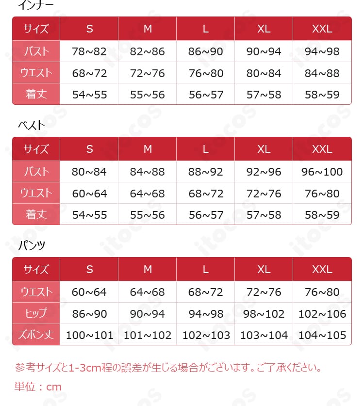 フェイドのグローブ、リング、耳飾り、タトゥーシールを含む付属品一覧