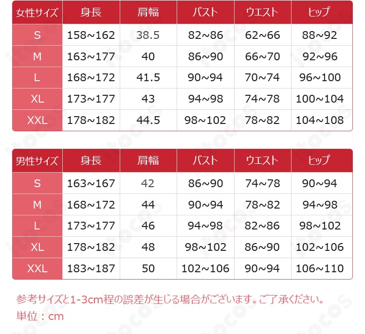 『Limbus Company』ホーエンハイム衣装のS～XXLサイズ案内