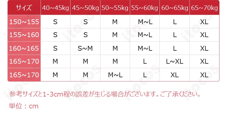 春日野穹ネグリジェVer.コスプレ衣装の商品サイズに関する表示