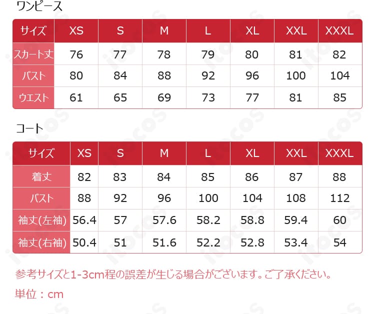 アークナイツ シー コスプレ衣装のサイズガイド画像。S～XXLの採寸目安を説明する参考図。